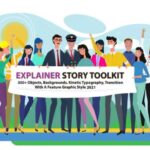 پروژه افترافکت مجموعه ابزار انیمشن داستانی Story Maker Explainer Toolkit