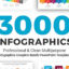 دانلود مجموعه 3000 قالب اینفوگرافیک پاورپوینت Infographics Powerpoint